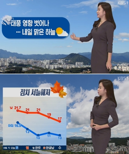 ⓒ KBS 뉴스 화면