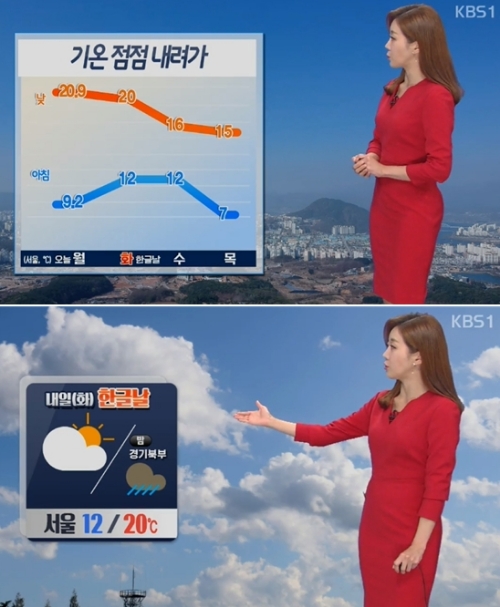 ⓒ KBS 뉴스 화면