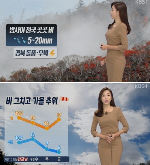 ⓒ KBS 뉴스 화면