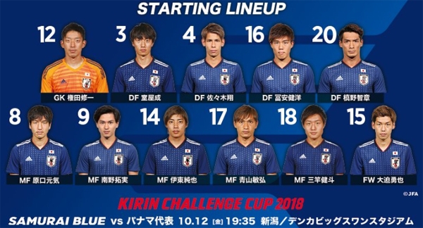 사진=일본축구협회 트위터 