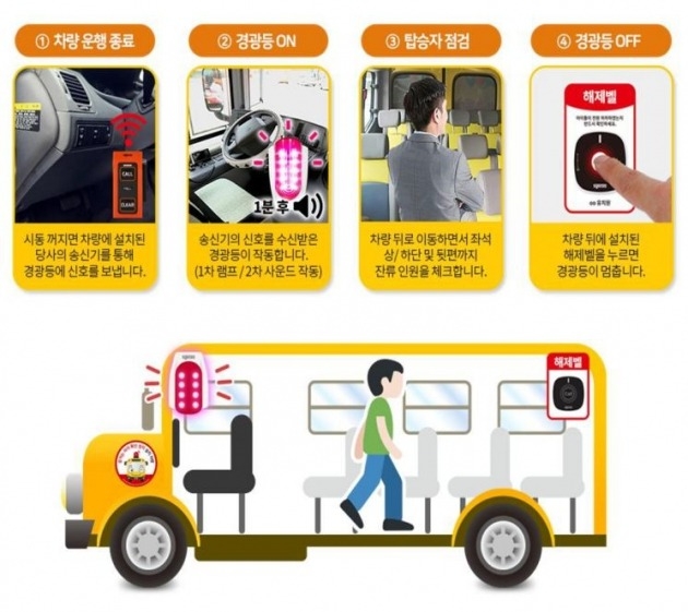 (사진=ClipartKorea)