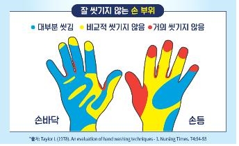 (사진=질병관리본부)