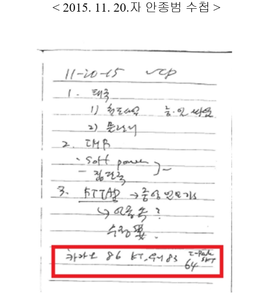 K뱅크, 인터넷전문은행 사전 내정 후 평가 결과 짜맞추기 의혹