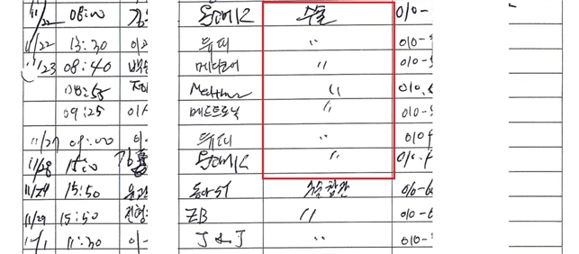 ‘시술’, ‘수술’, ‘수술참여’ 등 수술에 관여했다고 볼 수 있는 수술실 출입자대장