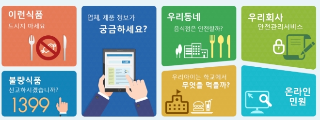 식품안전나라 홈페이지