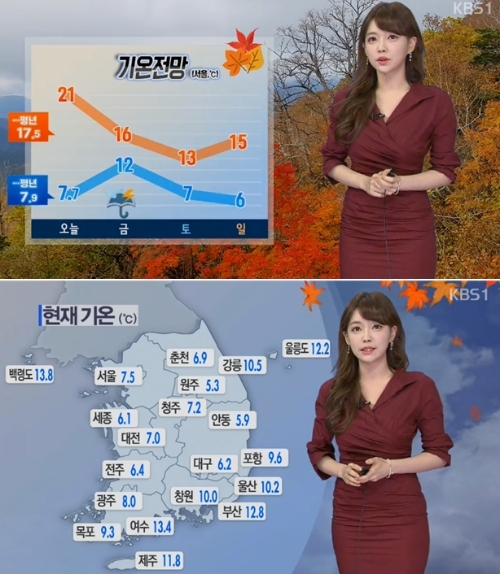 ⓒ KBS 뉴스 화면