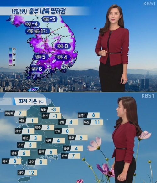 ⓒ KBS 뉴스 화면