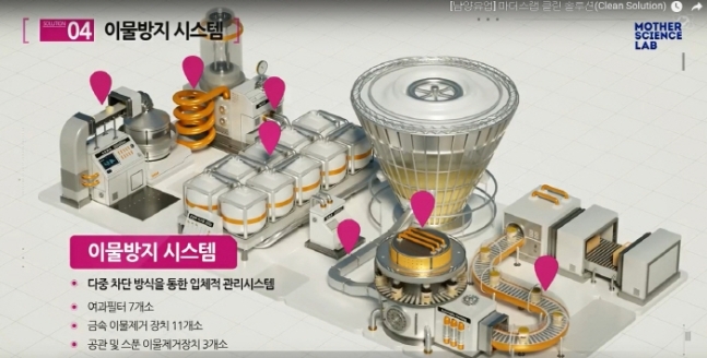 이정인 남양유업 대표이사는 30일 분유 '임페리얼 XO'에서 발견됐다는 이물질 논란과 관련해 "전공정이 자동화된 분유 생산과정을 조금이라도 이해한다면 해당 이물질이 혼입됐다는 것이 얼마나 비합리적인 주장인지 쉽게 알 수 있을 것"이라고 밝혔다. 그래픽은 남양유업이 제시한 분유제조공정 이물방지시스템 (자료=남양유업)
