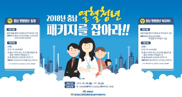 ‘열혈청년 패키지Ⅰ,Ⅱ 사업을 잡아라’