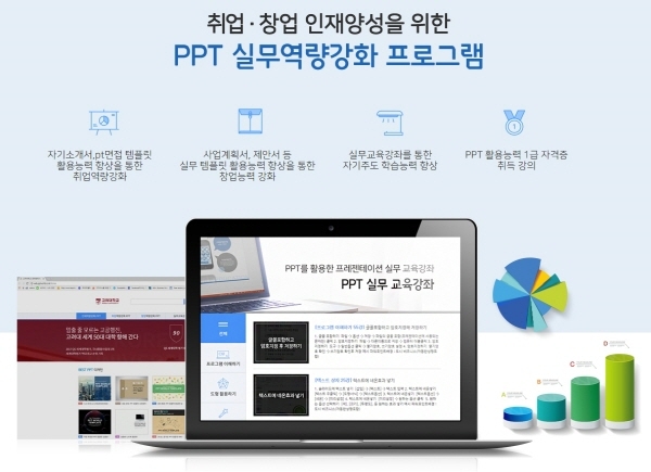 취·창업 시장서 프레젠테이션 역량 필수.. 피피티월드, PPT 활용능력 1급 자격증 선봬
