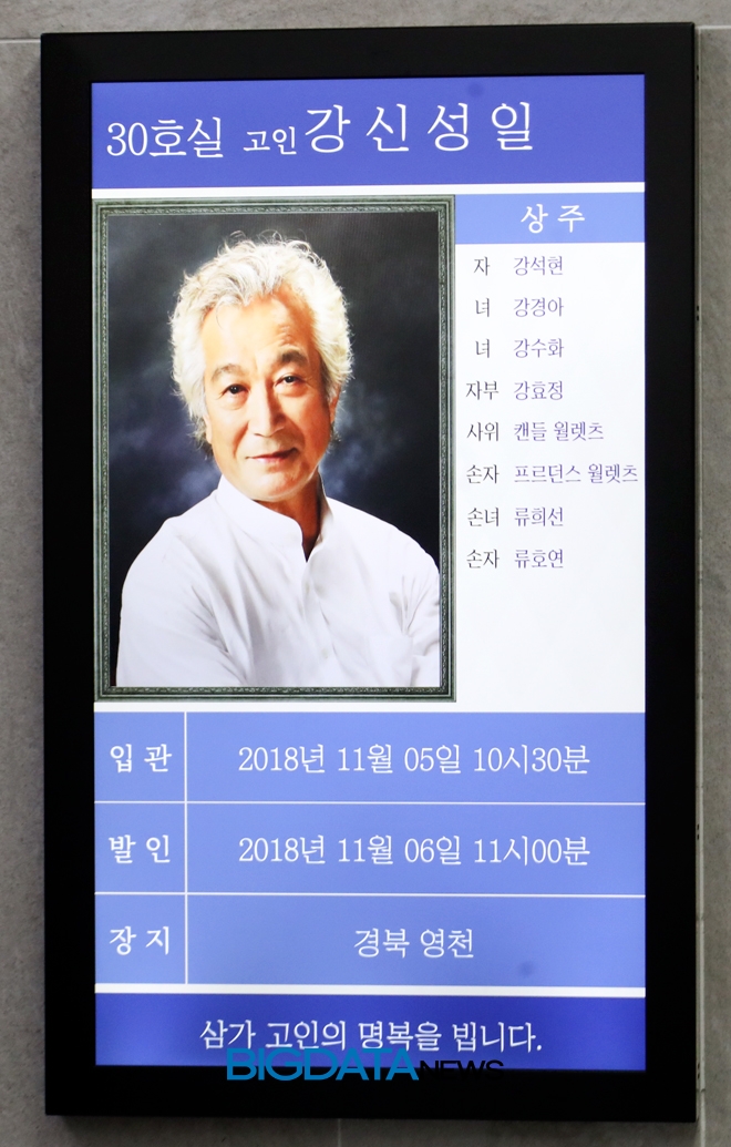 故 신성일의 빈소 현장