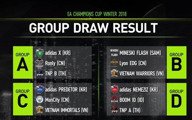 EACC 윈터 조별 풀리그 결과.