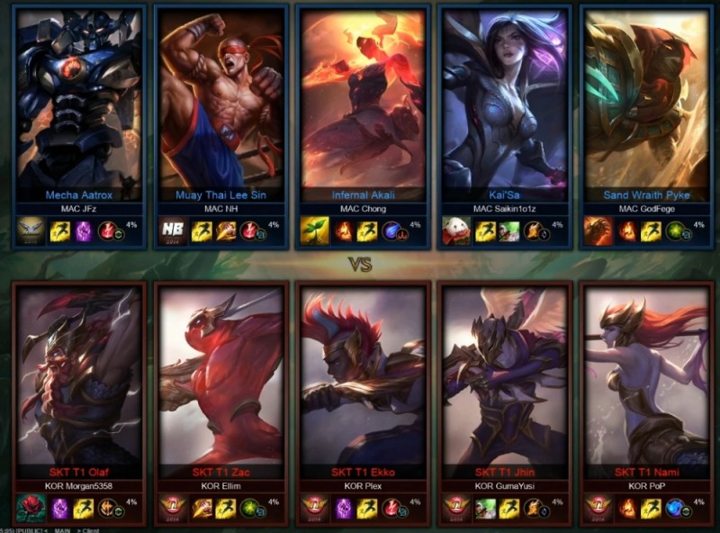 e스포츠 월드 챔피언십 리그 오브 레전드 종목 결승전 3세트에서 한국 선수들이 보여준 챔피언과 스킨.