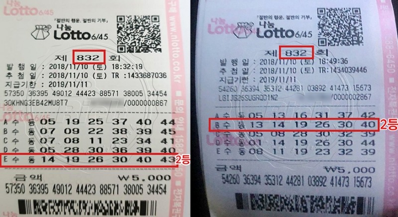 로또 2등 당첨자 2명 “빚 청산하고 행복한 삶 살겠다”