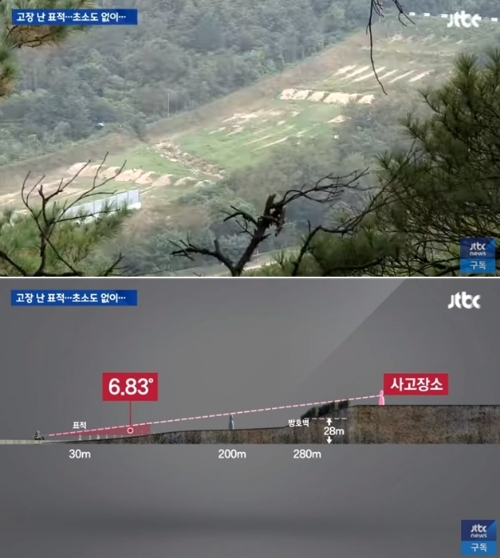 ⓒ JTBC 뉴스 화면 / 해당 사건과 무관