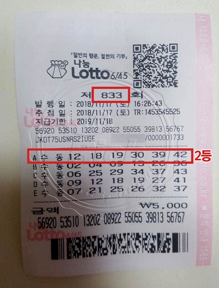 가족 모임 중 로또 2등 당첨 소식 접하자 “소리질러”