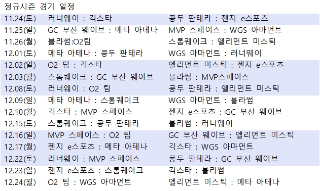 오버워치 컨텐더스 코리아 시즌3 정규 시즌 경기 일정.