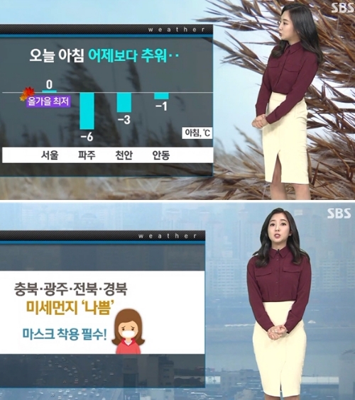 ⓒ SBS 뉴스 화면