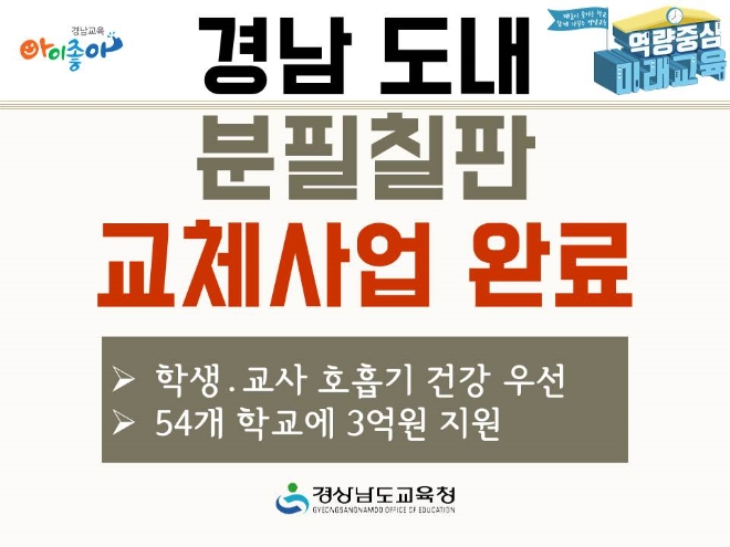 경남교육청, 도내 분필칠판 교체 지원