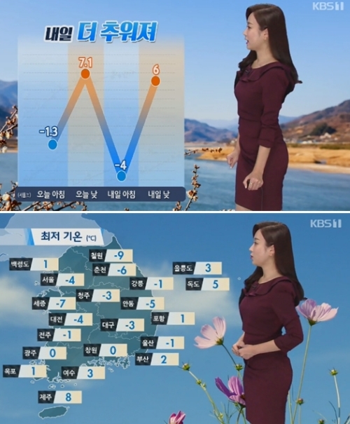 ⓒ KBS 뉴스 화면