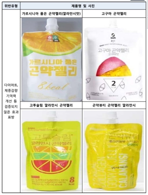 (사진=식약처)