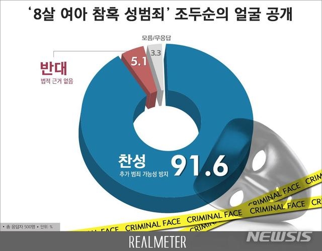 (사진=뉴시스)
