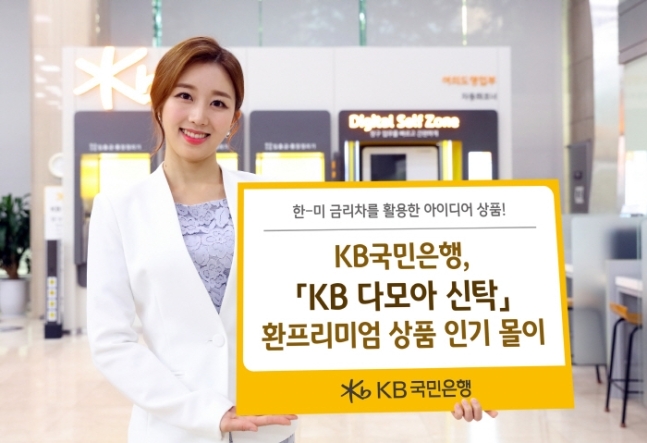 KB국민은행, 'KB 다모아 신탁' 1억 달러 돌파