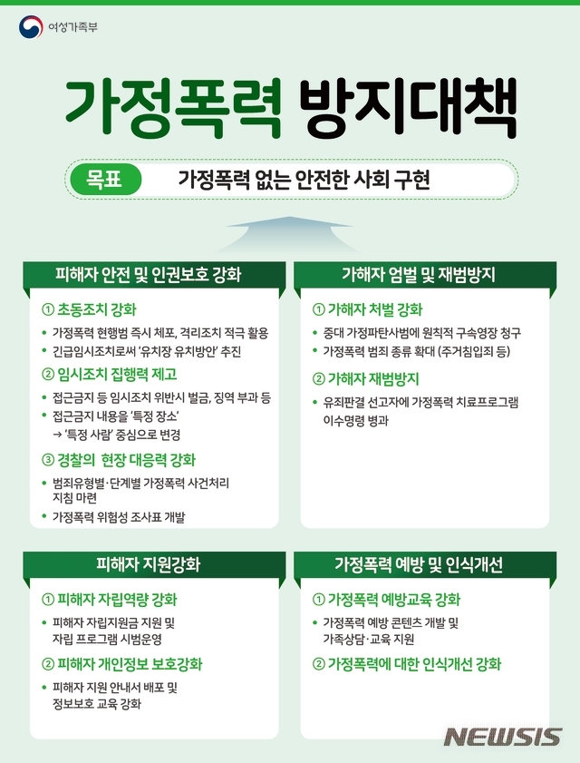 (자료=뉴시스)