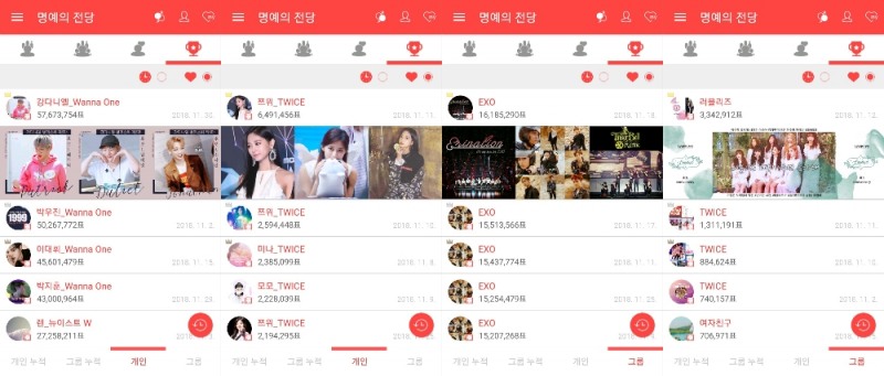 '강다니엘' '쯔위' '엑소' '러블리즈' 11월 기부요정 선정