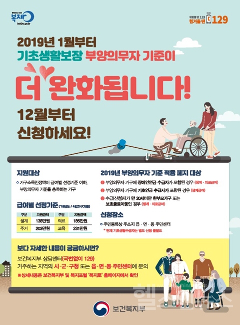 기초생활보장 부양의무자 기준 내년 1월부터 큰 폭으로 완화