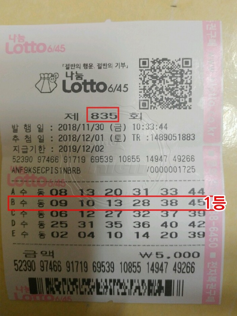 로또 1등 당첨된 할머니 “손녀딸에게 용돈 줄 것”