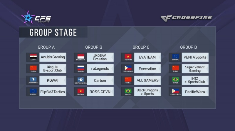 CFS 2018 조편성 결과.