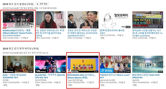 걸그룹 모모랜드의 ‘뿜뿜’ 2018 유튜브 리와인드 2관왕 차지