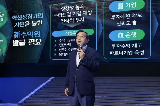 우리은행, 일자리 창출 위해 3년간 3조 규모 혁신성장펀드 조성