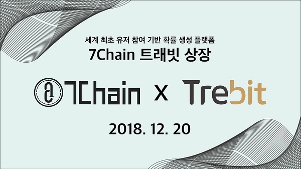 유저참여형 확률생성 플랫폼 ‘세븐체인’, 트래빗 암호화폐 거래소에 상장