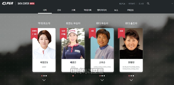 '40주년' KLPGA, 투어·선수 기록 총망라한 '데이터센터' 구축