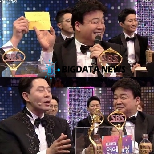 출처 : 백종원 2018 SBS 연예대상 일부캡쳐