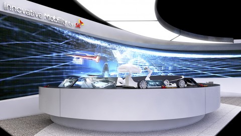 CES 2019 SK 공동부스
