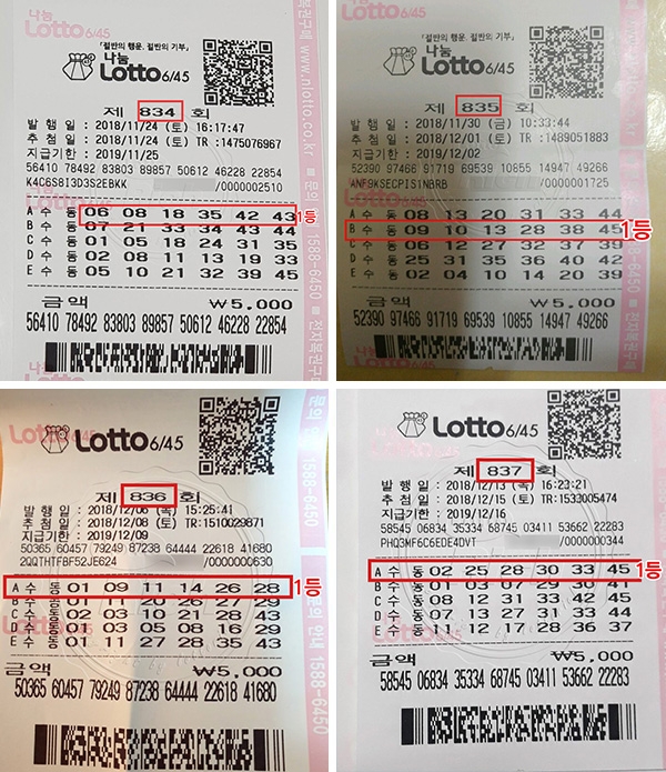 4주 연속 1등 당첨자 배출한 로또리치, “한국기록원 최다배출기록 등재”