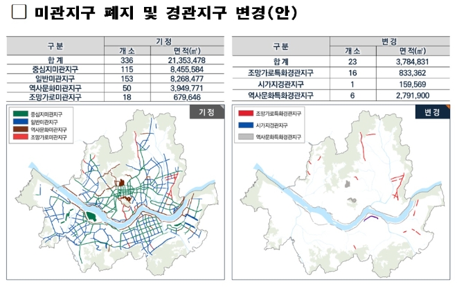 미관지구 폐지 및 경관지구 변경(안). 사진=서울시