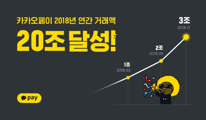 사진=카카오페이