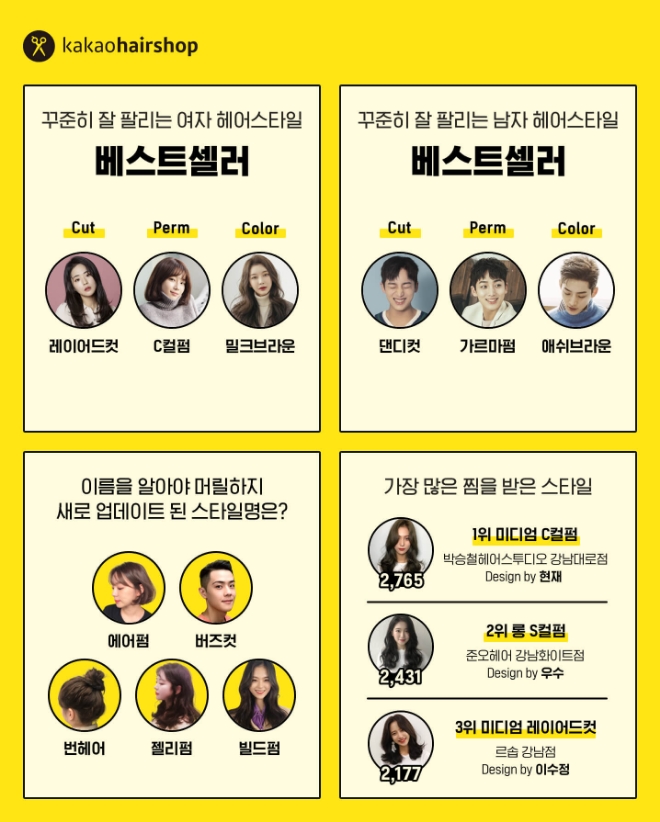 사진=카카오헤어샵