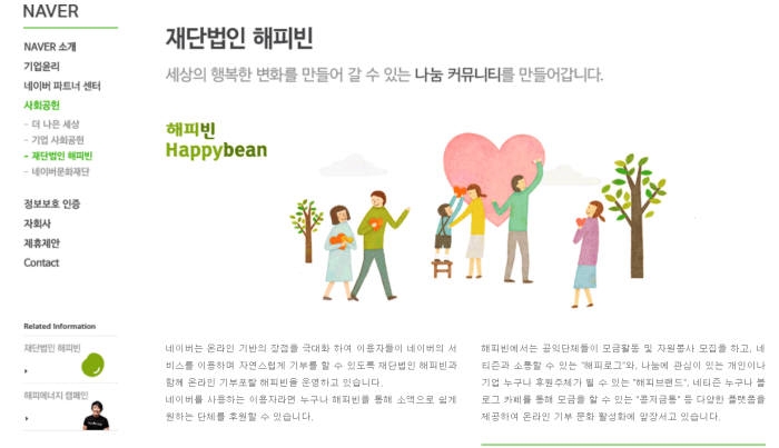 [네이버CSR] 해피빈, 3,500만명 사회공헌활동