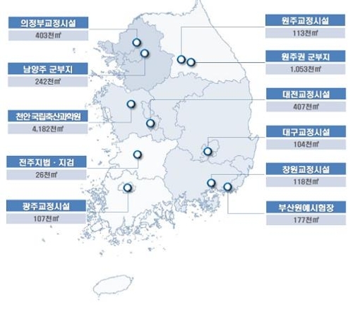 자료=기획재정부