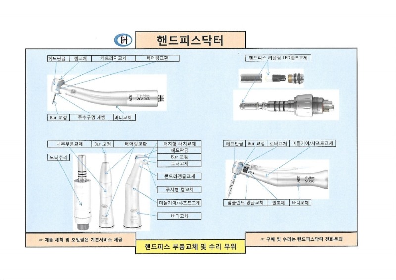 핸드피스닥터, 치과재료상과 협력하여 핸드피스수리 및 사후관리시스템 돋보여
