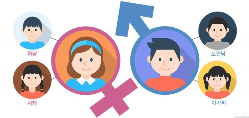 사진=리얼미터