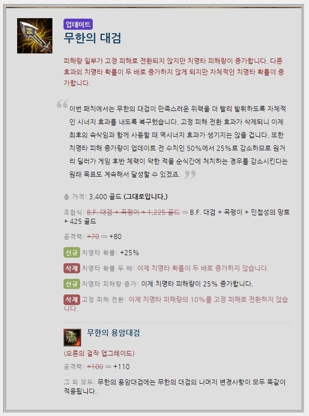 가격은 그대로이지만 치명타 피해량이 증가된 무한의 대검.