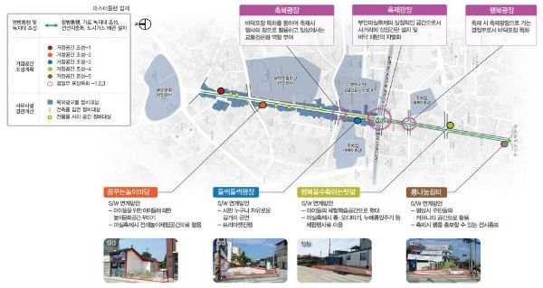 부안군, 부풍로 테마거리 경관정비사업 시행