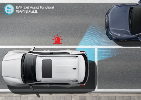 쌍용차는 신형 코란도에 딥컨트롤 차량제어기술을 적용했다