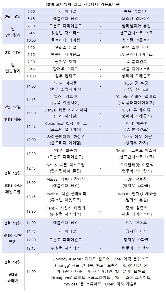 오버워치 리그, 개막 앞두고 커뮤니티 카운트다운 진행